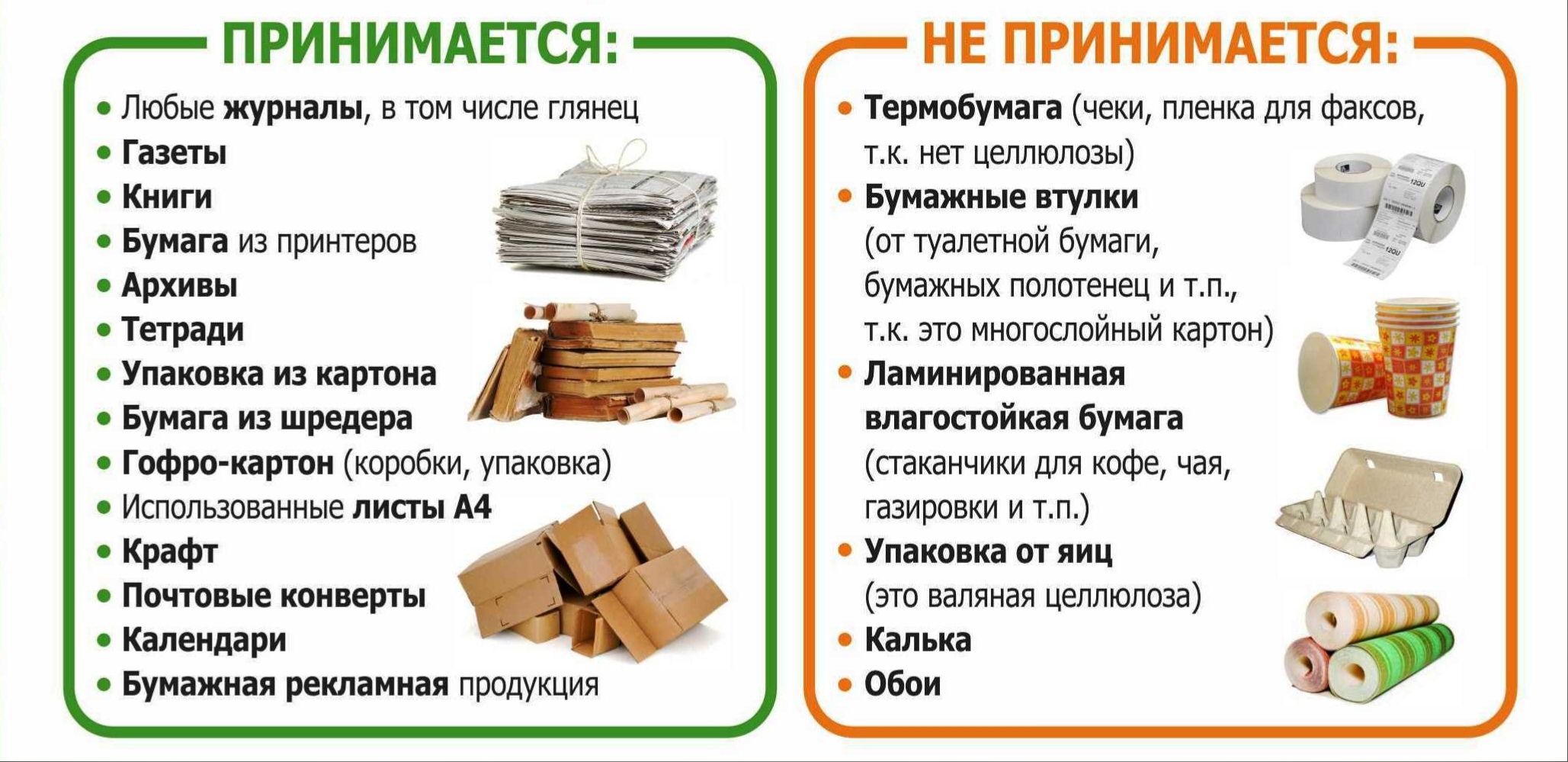 макулатура 3