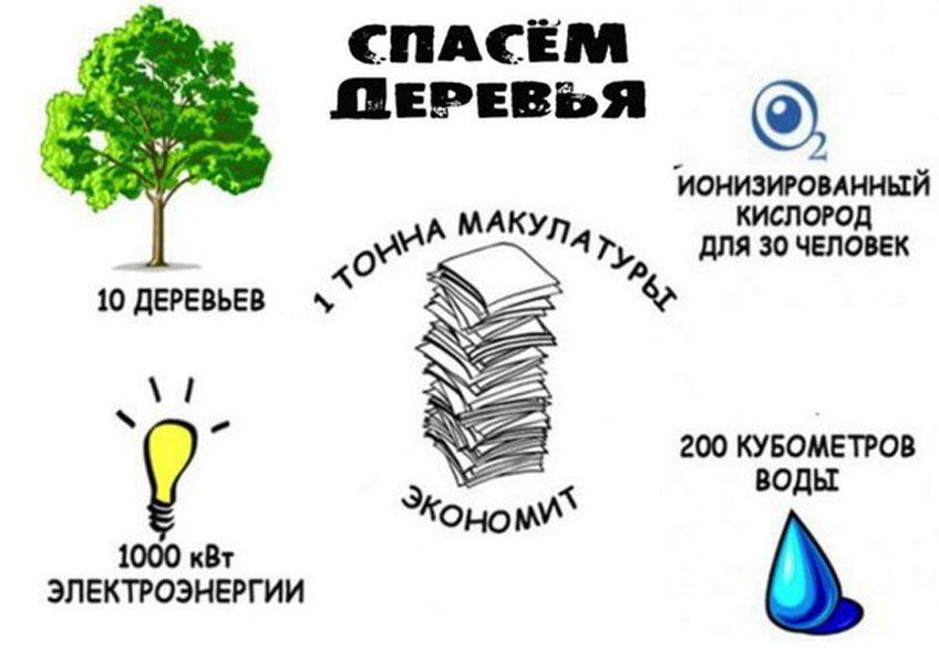 макулатура2